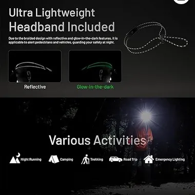 Nitecore HA11, 240 Lumen, Lightweight Headlamp, 1xAA